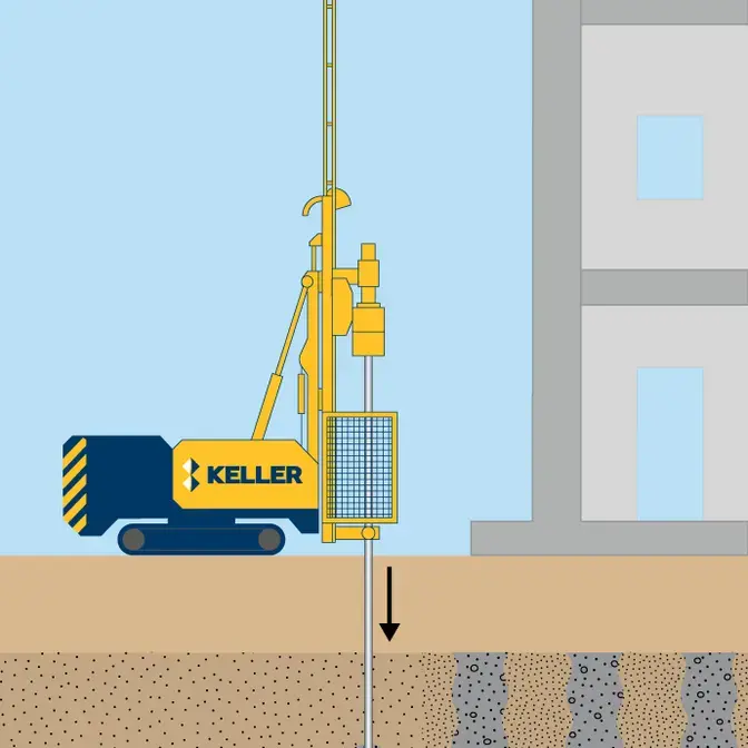 iniekcja-rozpychająca-compaction-grouting