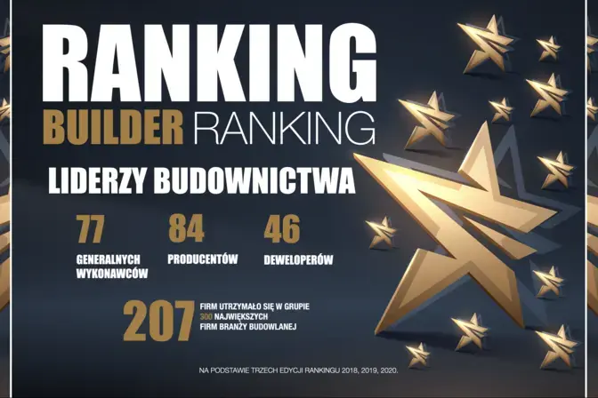 Ranking Builder