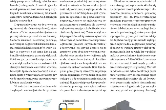 Artykuł Inżynier Budownictwa