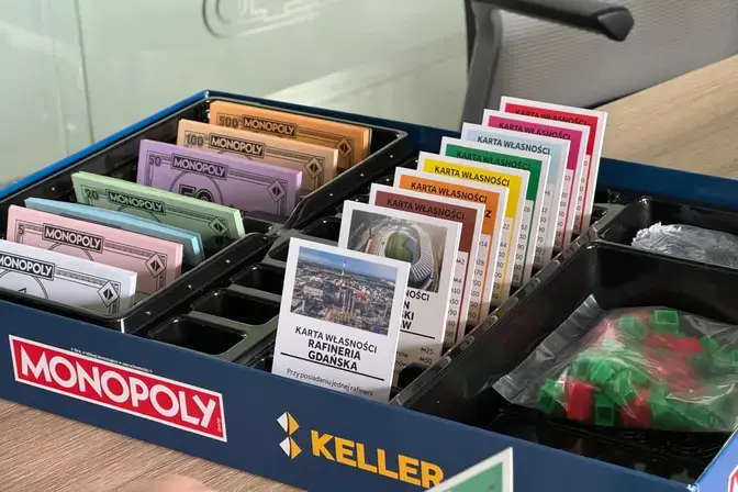Monopoly Keller Polska