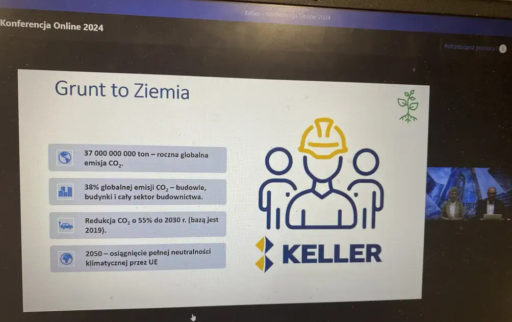 Coroczna konferencja online Keller NEE 
