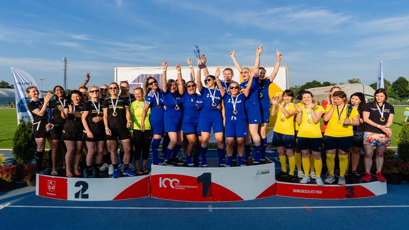 Piłka nożna Keller Cup Polska
