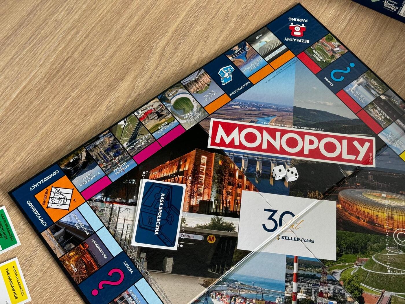 Monopoly Keller Polska