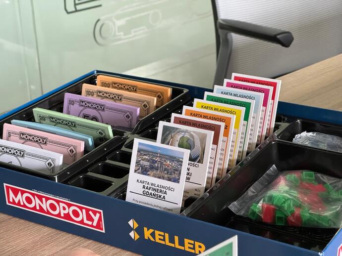 Monopoly Keller Polska