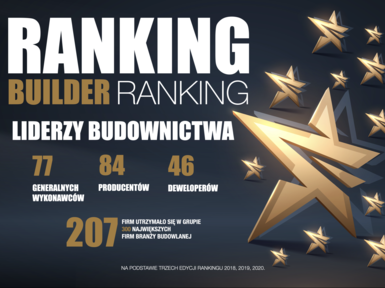 Ranking Builder