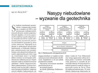 Artykuł o nasypach niebudowlanych