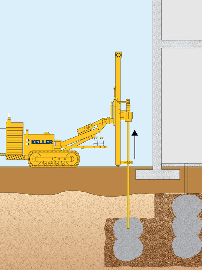 Iniekcja rozpychająca (compaction grouting)